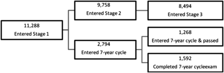 Figure 1.