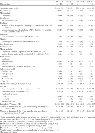 Online Appendix Table 1.
