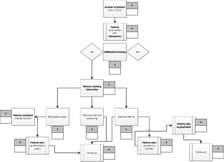 Appendix Figure 1.