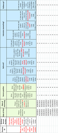 Appendix Figure 3.