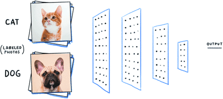 Appendix 2 Figure 4.