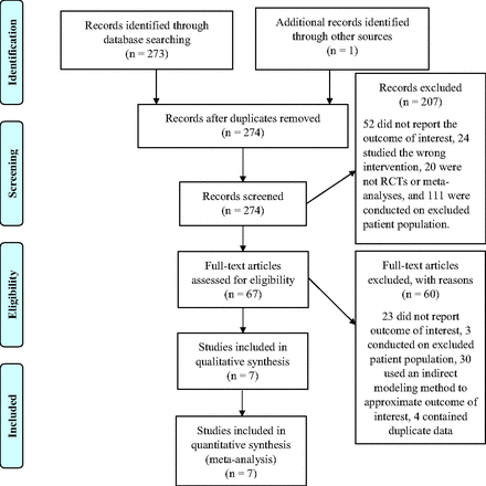 Appendix Figure 1.