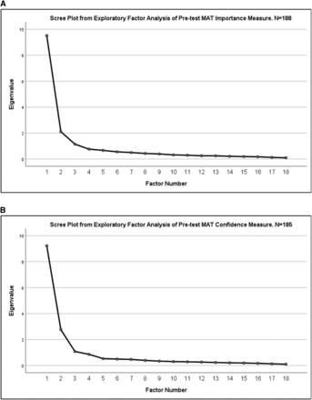 Appendix Figure 1.